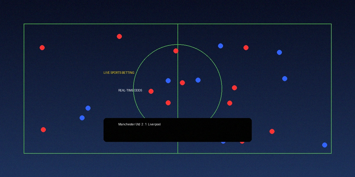 体育博彩赛事预览和实时比分