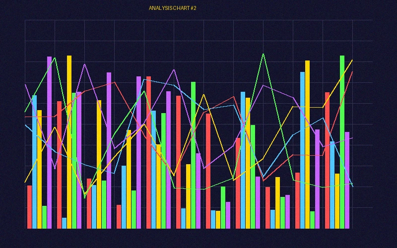 足球比赛数据统计分析图表